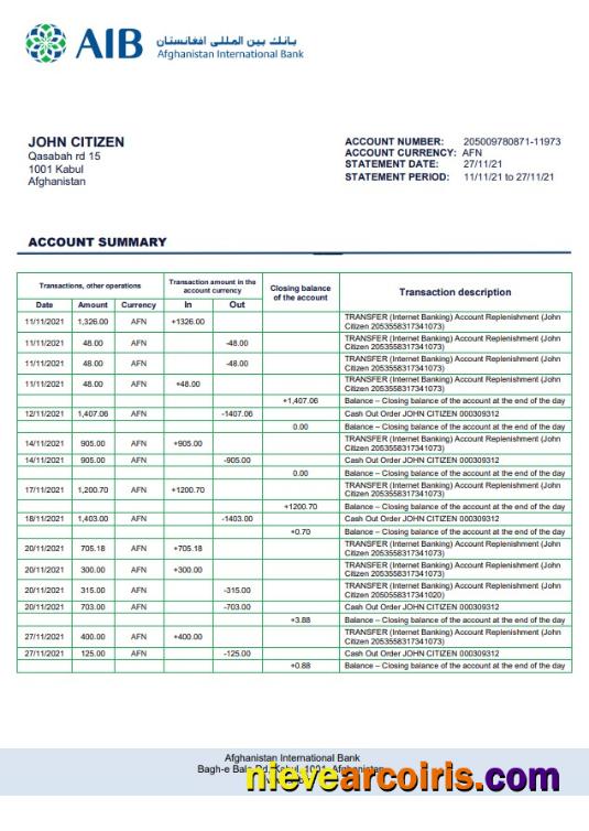 Afghanistan AIB Bank Statement Template
