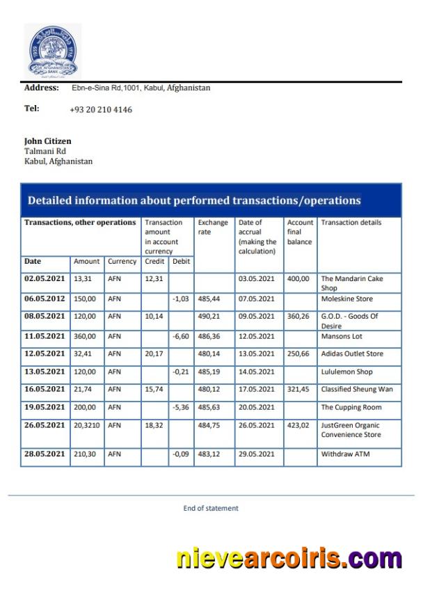 Afghanistan Da Afghanistan Bank Statement Template