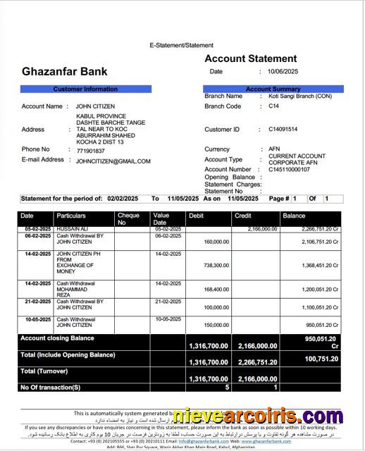 Editable Afghanistan Ghazanfar Bank Account Statement Word And PDF Template