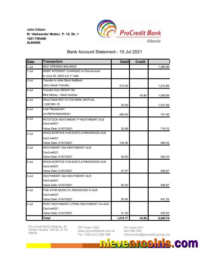 Albania ProCredit Bank In Excel Format.pdf Preview