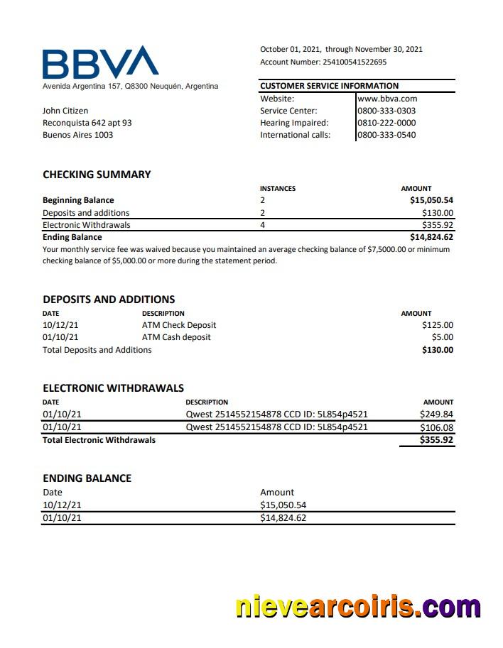 Argentina BBVA Bank Excel Photolook