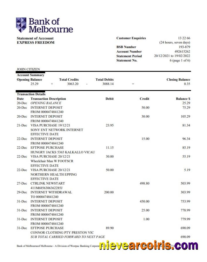 Australia Bank Of Melbourne Bank Account Statement Template