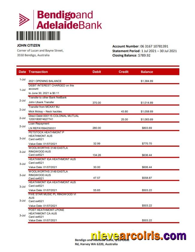 Australia Bendigo And Adelaide Bank Bank Statement Xls Sample