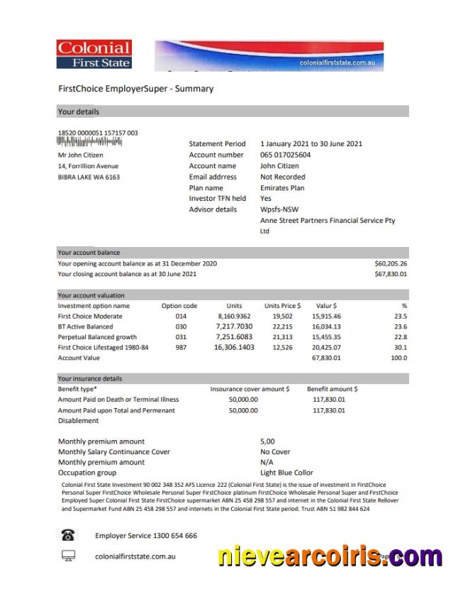 Professional Australia Colonial First State Bank Statement Template In Excel And PDF Format, Fully Editable