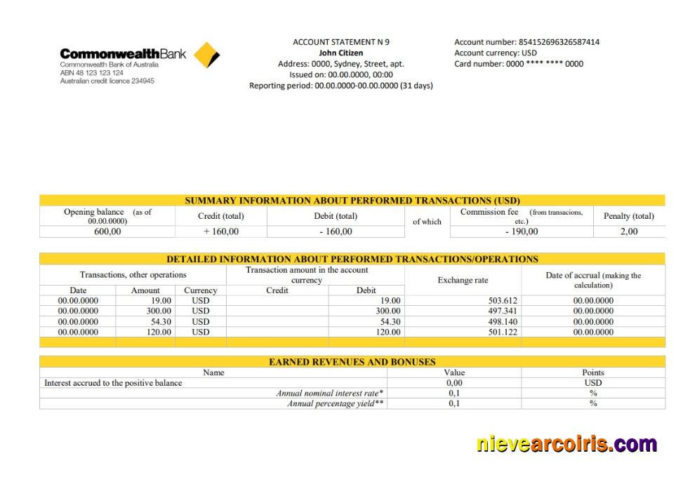 Premium Australia Commonwealth Account Proof Of Address Bank Statement Template