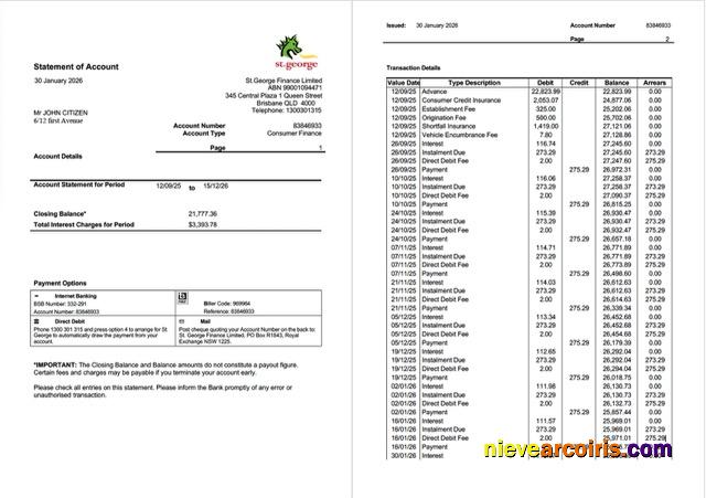 Premium Australia St.George Bank Statement Of Account Word And PDF Template, 2 Pages