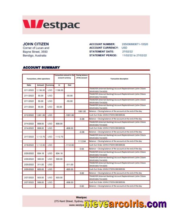 Australia Westpac Bank Statement Xls Preview