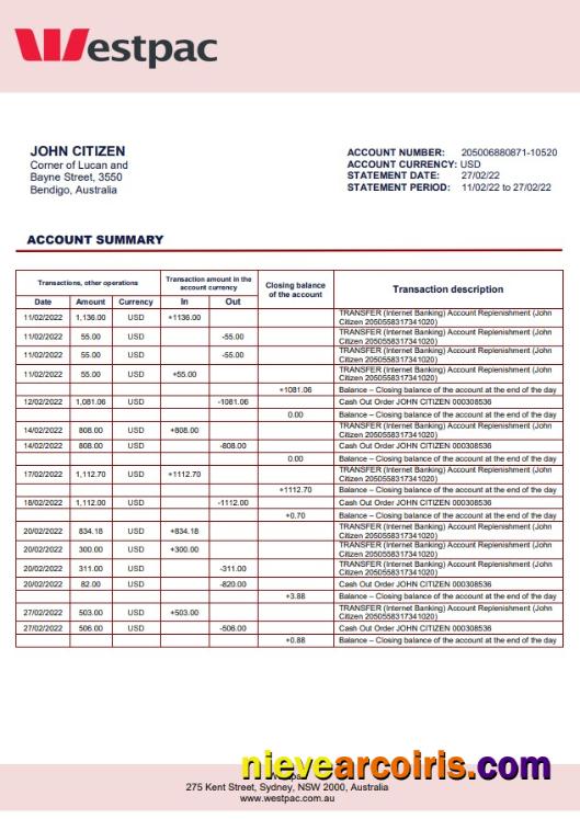 Australia Westpac Bank Statement Template