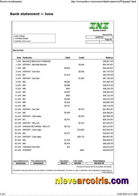 Premium Australia ZNZ Bank Statement Word And PDF Template