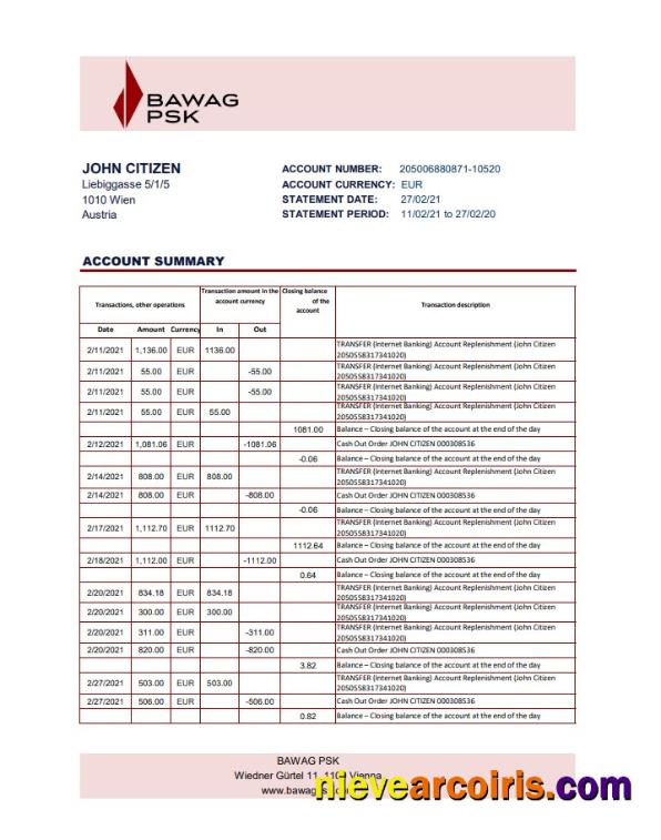 Realistic Austria BAWAG PSK Bank Statement Easy To Fill Template In Excel And PDF Format