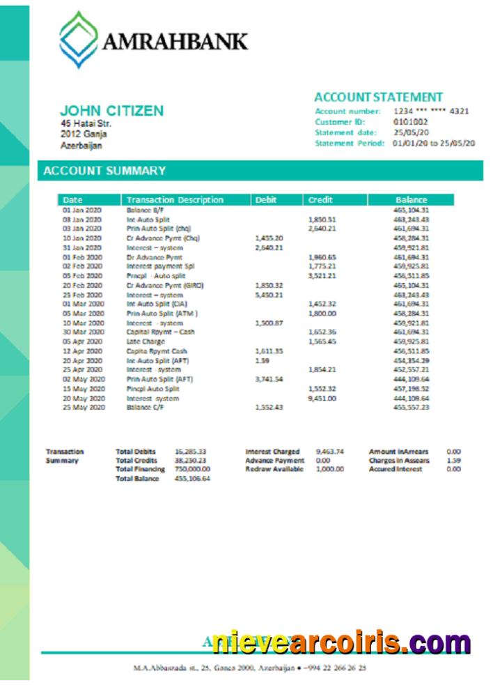 Azerbaijan Amrahbank Photolook