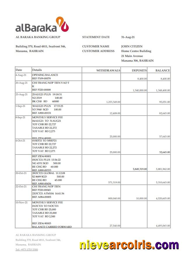 Premium Bahrain Al Baraka Bank Statement Easy To Fill Template In .xls And .pdf File Format