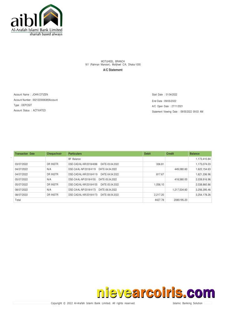 Bangladesh Al Arafah Islami Bank Template