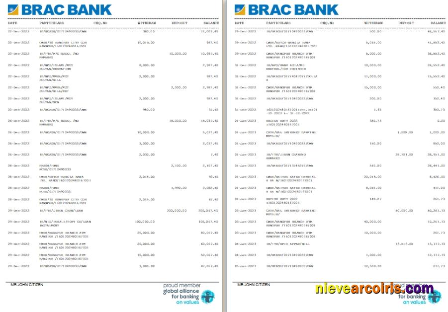 Bangladesh BRAC Bank St 3 4 Sample