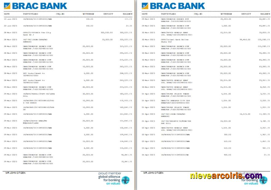 Bangladesh BRAC Bank St 5 6 Sample