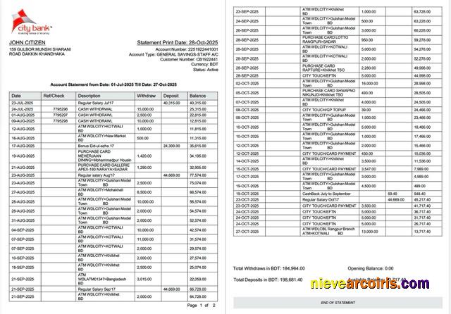 Professional Bangladesh City Bank Statement Word And PDF Template, 2 Pages