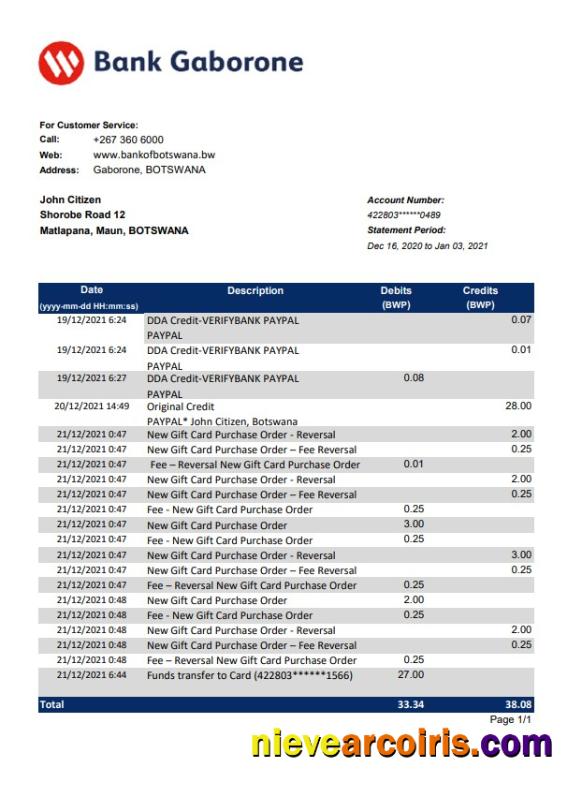 Editable Botswana Bank Gaborone Bank Statement Template In Excel And PDF Format