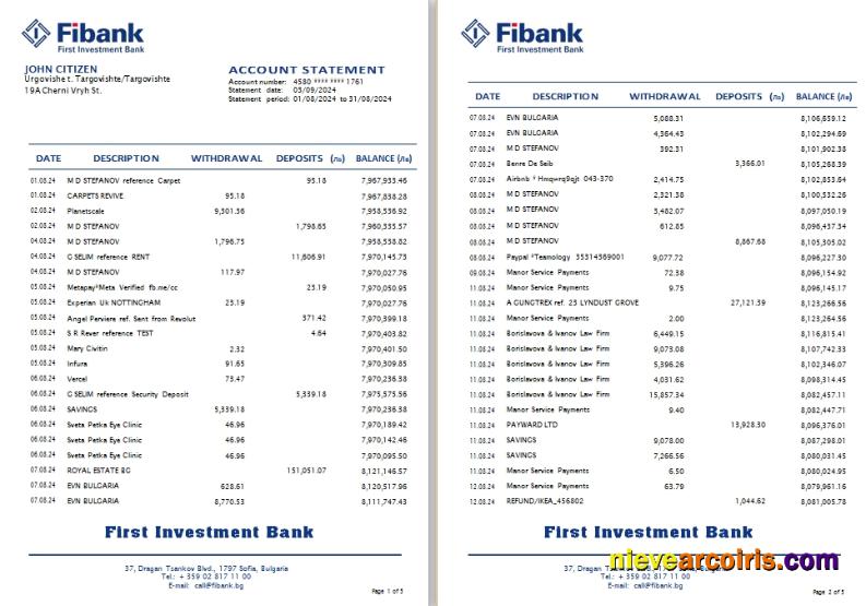 Bulgaria Fibank (First Investment Bank) Bank St 1 2 Preview