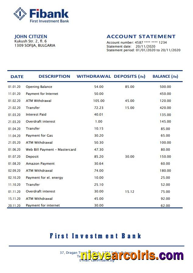 Bulgaria Fibank First Investment Bank Sample