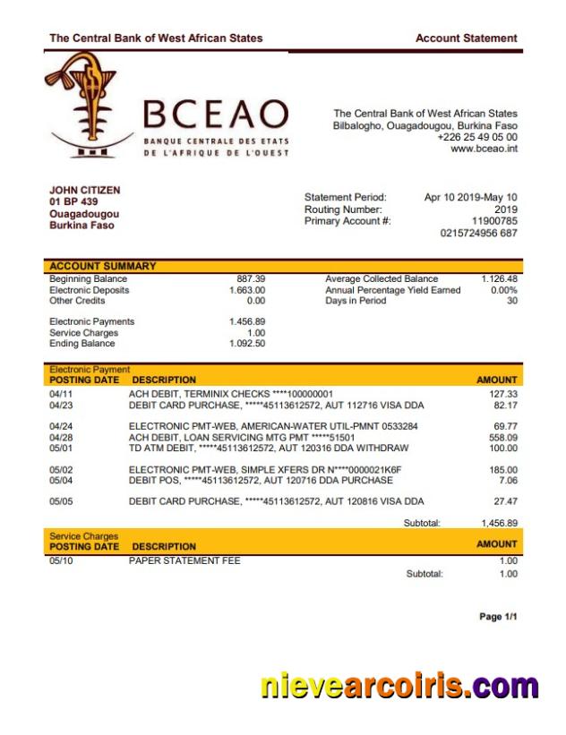 Burkina Faso The Central Bank Of West African States Template