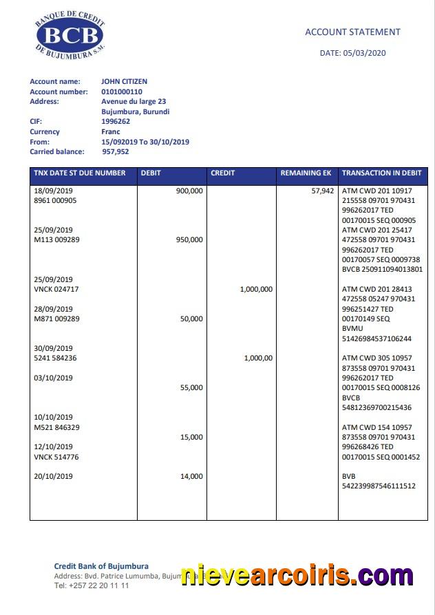 Burundi Credit Bank Of Bujumbura (2) Template