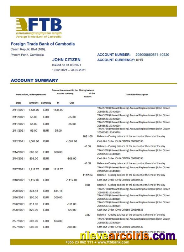 Cambodia Foreign Trade Bank Of Cambodia Excel Template