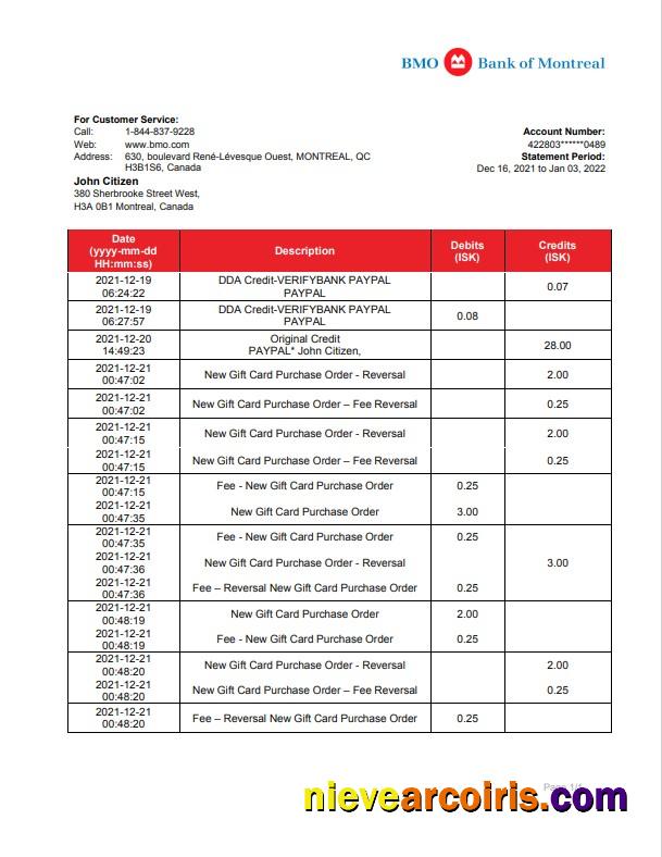 Editable Canada Bank Of Montreal Bank Statement Template In Word And PDF Format (.doc And .pdf)