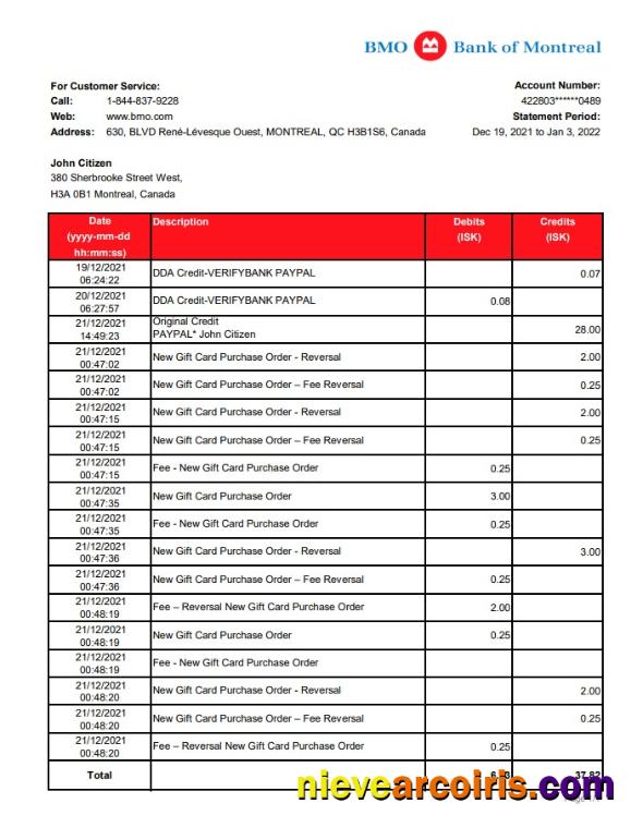 Canada Bank Of Montreal Bank Statement Template