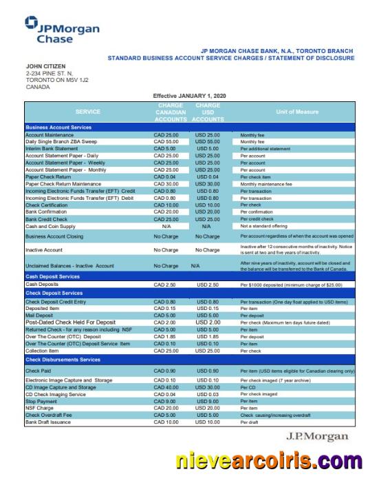Canada JP Morgan Chase Preview