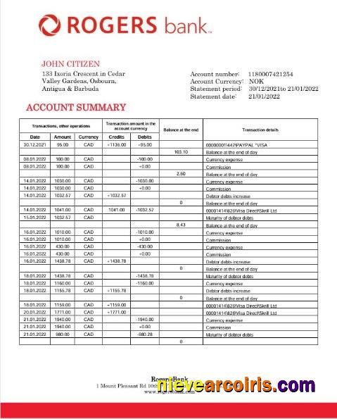 Canada Rogers Bank Statement Template