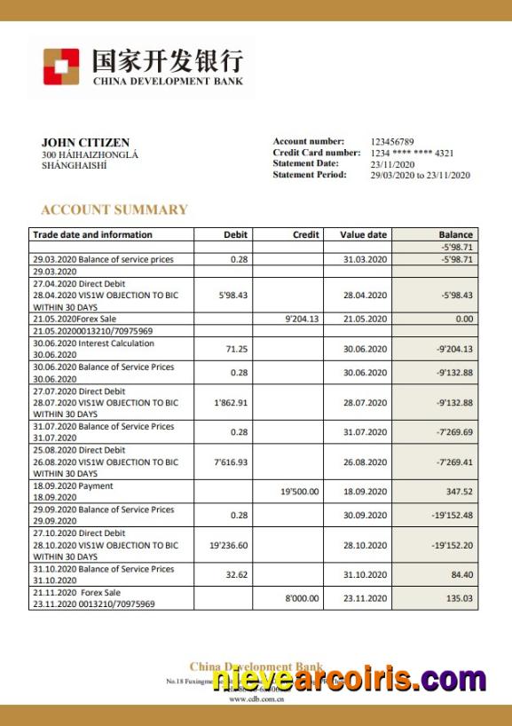 China Development Bank Sample