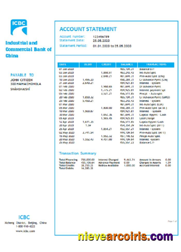 Professional China Industrial And Commercial Bank Of China Bank Statement Template, Word And PDF Format