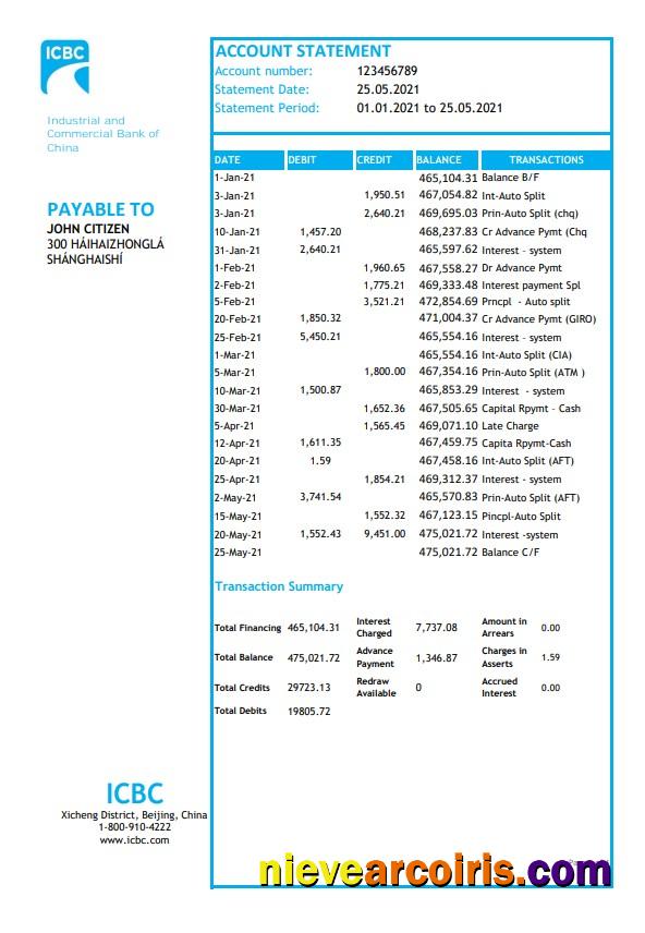 China Industrial And Commercial Bank Of China Sample