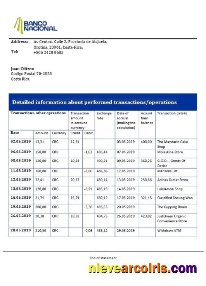 Costa Rica Banco Nacional De Costa Rica Bank Statement Sample