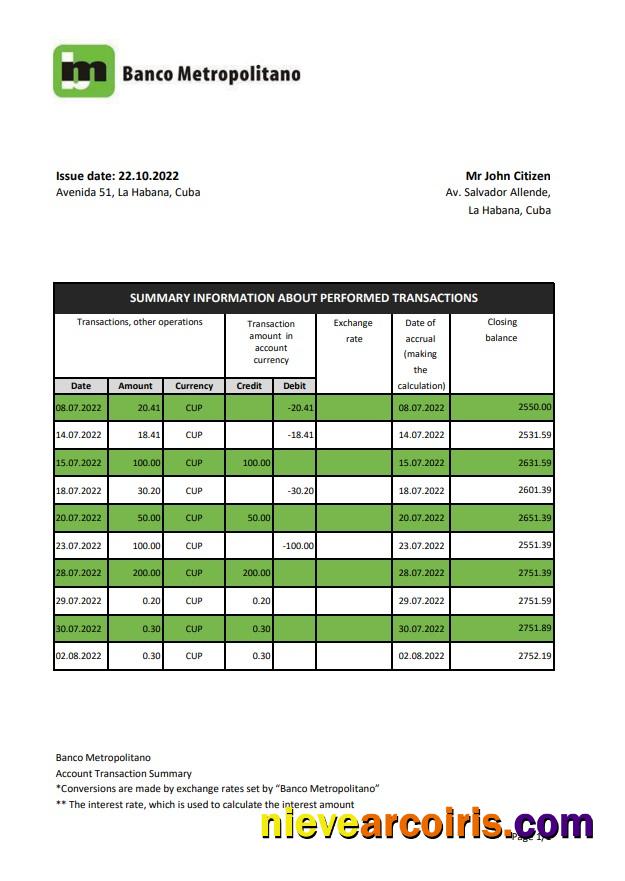 Cuba Banco Metropolitano Bank Statement Xls Sample