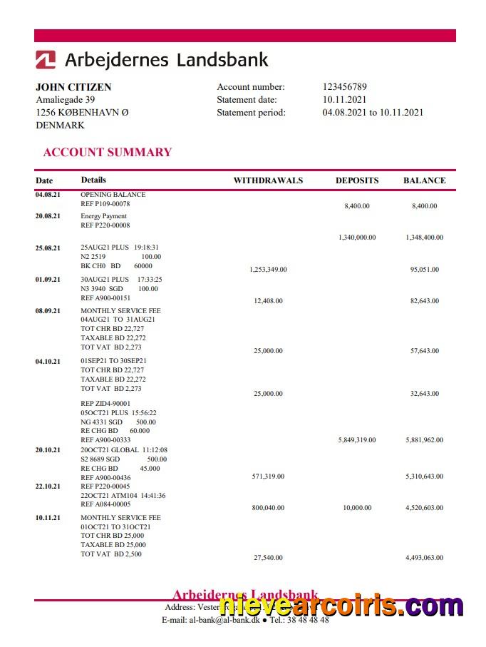 Professional Denmark Arbejdernes Landsbank Bank Statement Easy To Fill Template In Excel And PDF Format