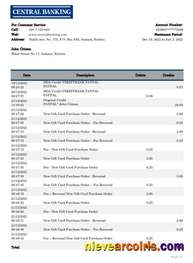 Eritrea Central Bank Statement Xls Photolook