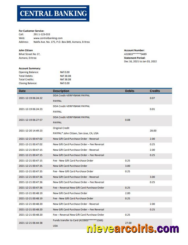 Eritrea Central Bank Statement Template