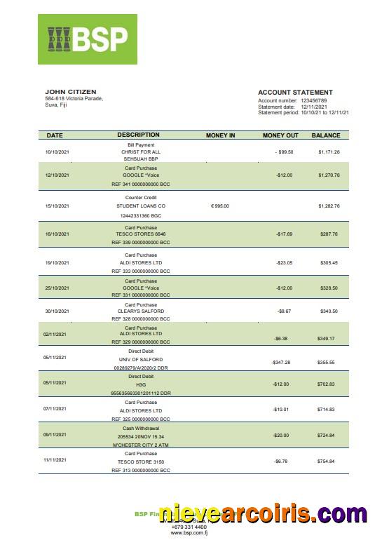 Premium Fiji Bank Of South Pacific Bank Statement Template, Word And PDF Format