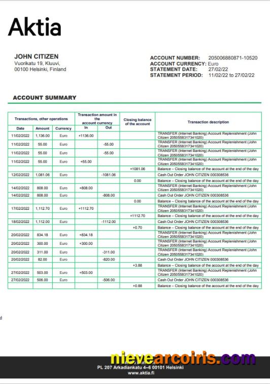 Premium Finland Aktia Bank Statement Template In Word And PDF Format