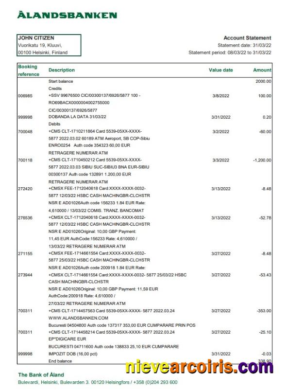 Finland Aland Bank Statement Photolook