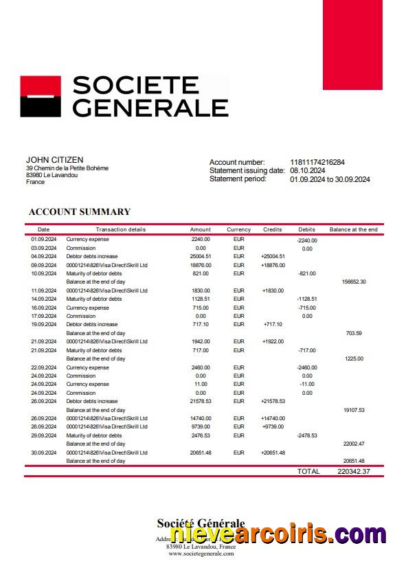Realistic France Société Générale Bank Statement Template, Word And PDF Format
