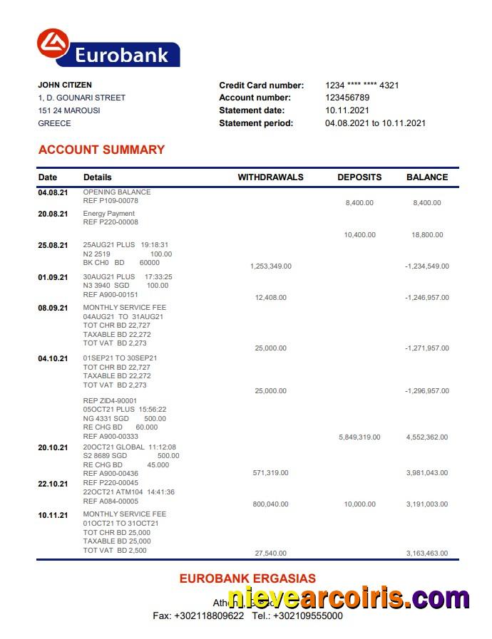Editable Greece Eurobank Ergasias Bank Statement Easy To Fill Template In Excel And PDF Format