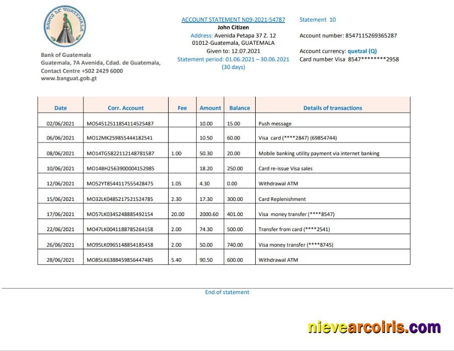Guatemala Banco De Guatemala Bank Statement Sample