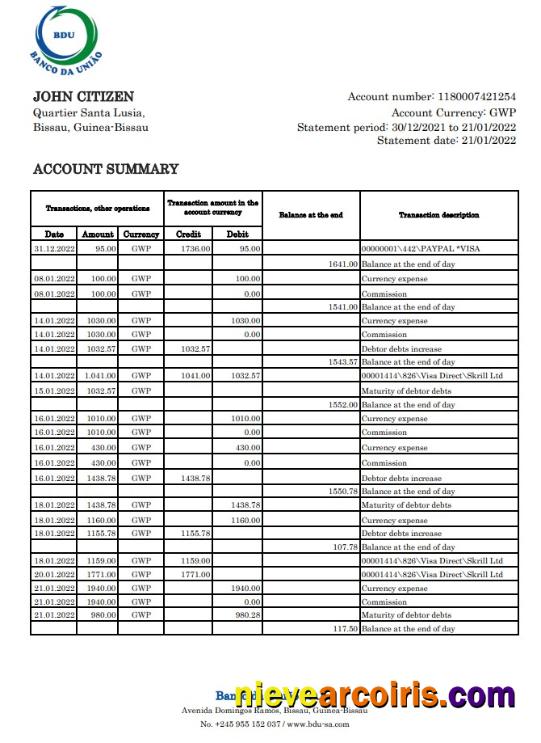 Guinea Bissau Banco Da Uniao Bank Statement Xls Sample