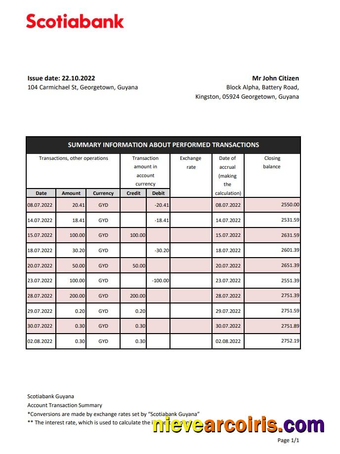 Guyana Bank Of Nova Scotia Statement Preview