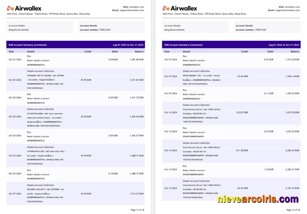 Hong Kong Airwallex Limited Account Statement, 18 Pages 6 Sample