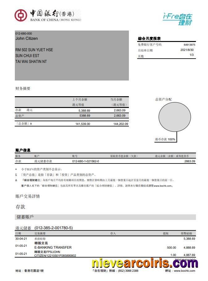Hong Kong Bank Of China (Hong Kong) 3p Excel Preview