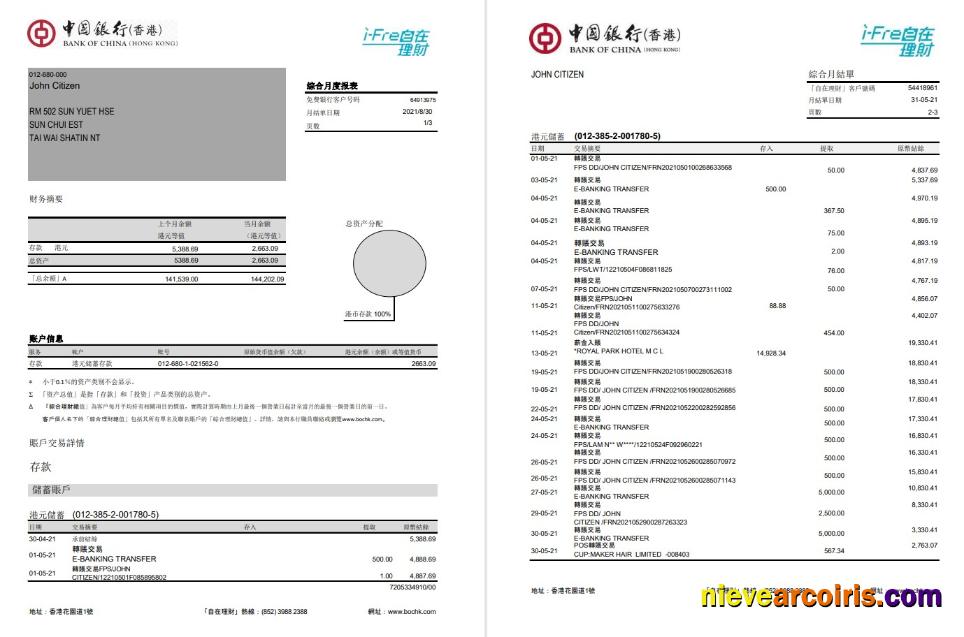 Hong Kong Bank Of China (Hong Kong) 3p Template