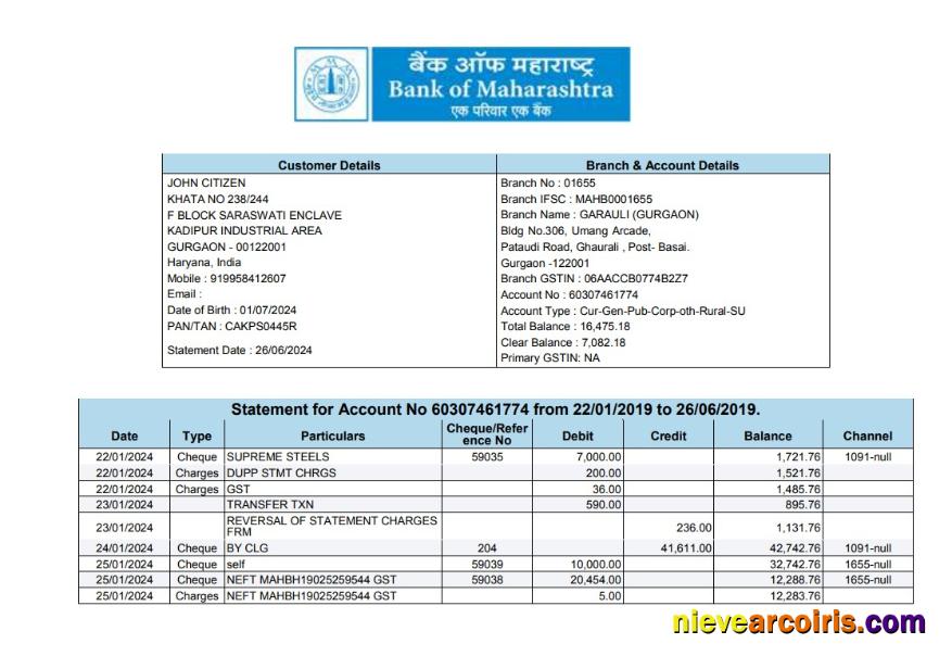 Editable INDIA BANK OF MAHARASHTRA Bank Statement Template, Word And PDF Format